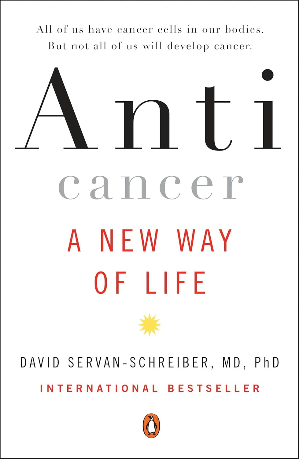 Anticancer cover
