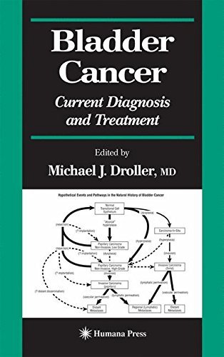 Bladder cancer cover