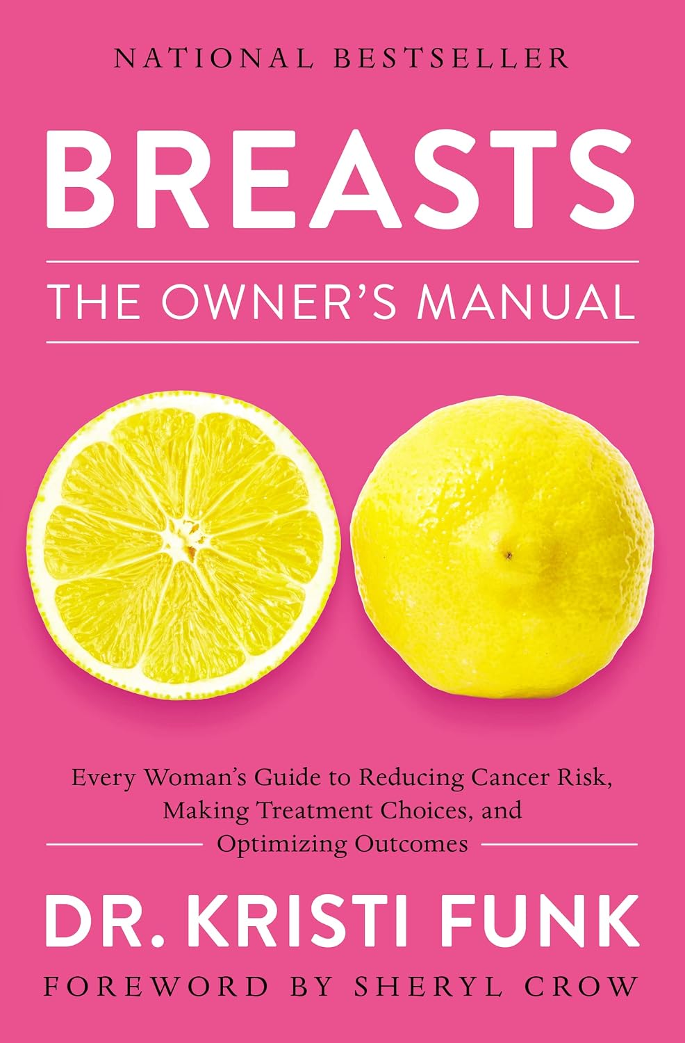 Breasts cover